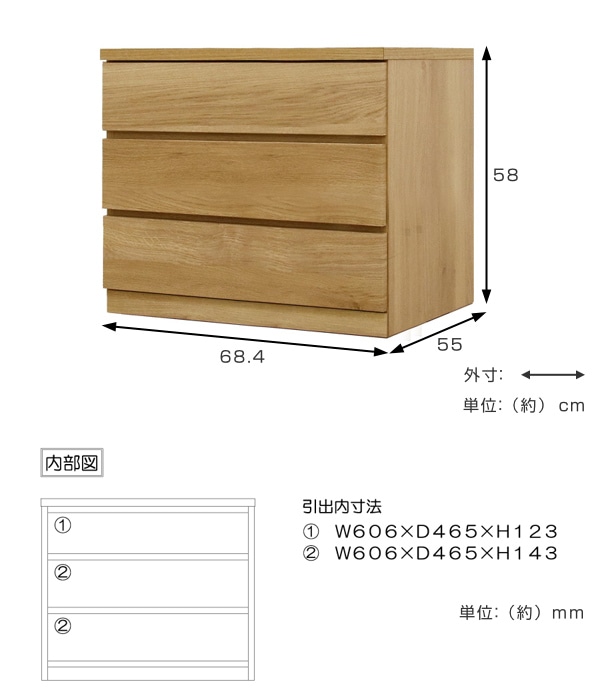 クローゼットチェスト 3段 日本製 Fit 奥行き55cm 幅69cm（ チェスト