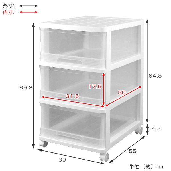 収納ケース クローゼット収納ケース 3段 引き出し キャスター付き 奥行