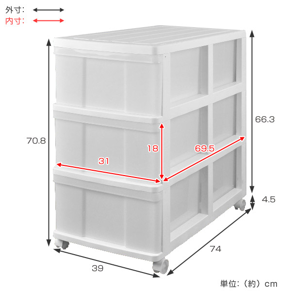 収納ケース 押入れ収納ケース 3段 引き出し キャスター付き 奥行74cm ...