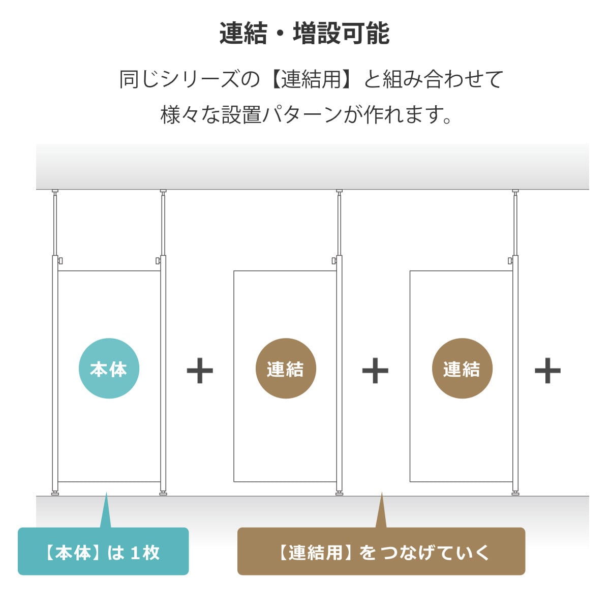 突っ張り パーテーション クリア 連結用 幅87.5cm（ 間仕切り 衝立