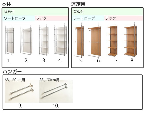 突っ張り 間仕切りラック 幅90cm 背板付き（ 突っ張り収納 収納ラック