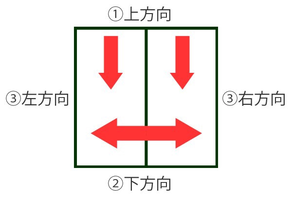 ラグ い草 カーペット 上敷き 雲仙 江戸間 1畳（ い草ラグ い草マット