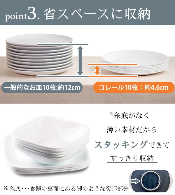 角皿 27cm コレール CORELLE スクエア 白 食器 皿 長皿 焼物皿