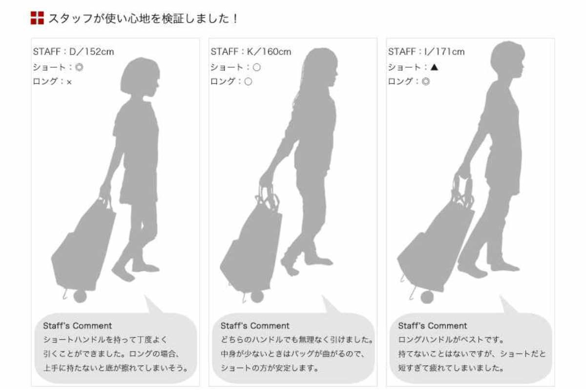 ライゼンタール ショッピングカート FOLDABLETROLLEY （ reisenthel