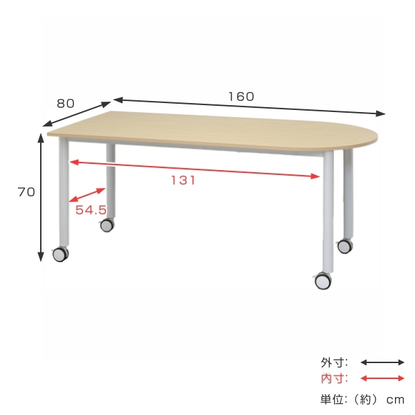 法人限定】 キャスターテーブル 幅160cm U字型 楕円形 ミーティング