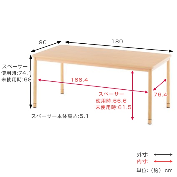 法人限定】 テーブル 幅180cm 奥行90cm 長方形 介護施設 車いす 高さ