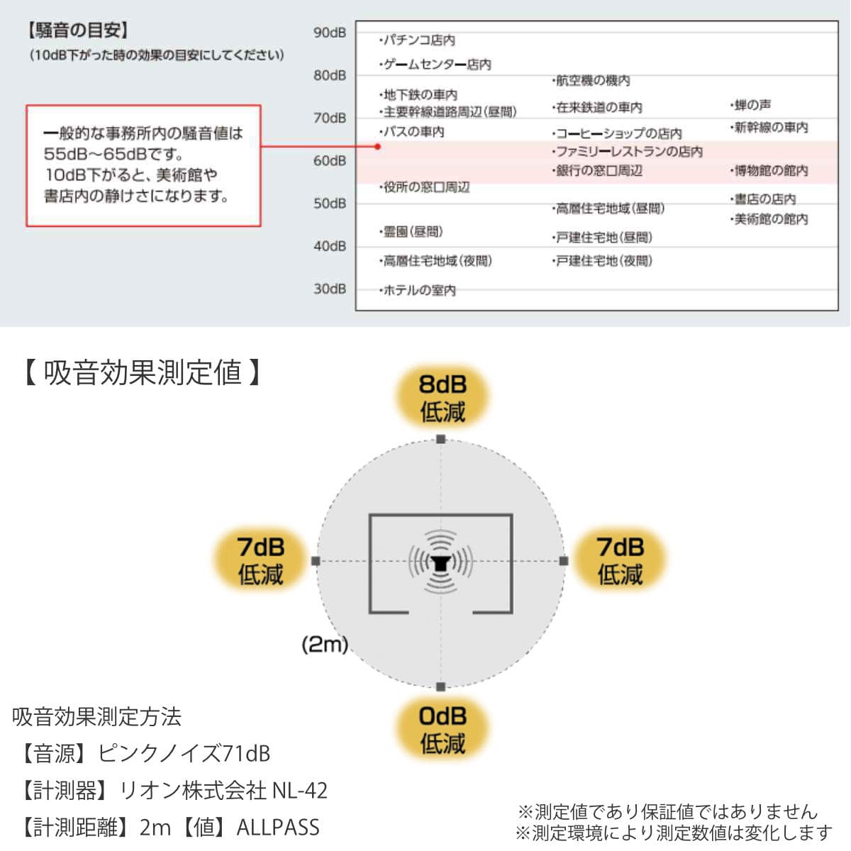 オフィスパーテーション 吸音ボード 3×2 簡単設置 REMUTE （ 間仕切り