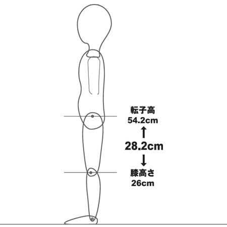 セブンポーズチェア用 椅子パッド 学童パッド クッション（ ひざ当て