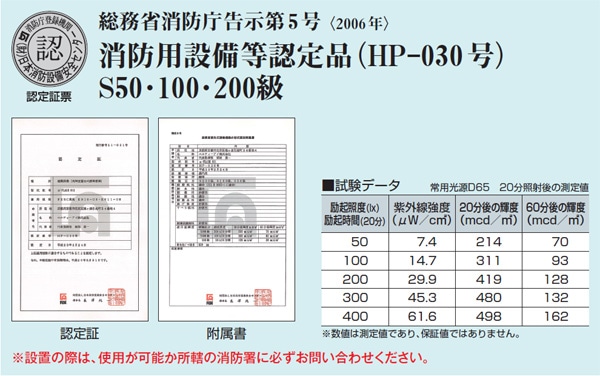 非常口マーク標識 通路誘導 右矢印 高輝度蓄光タイプ 消防認定S級 15cm