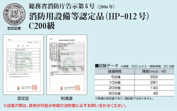 非常口マーク標識 避難口誘導 高輝度蓄光タイプ 消防認定C級 20cm角