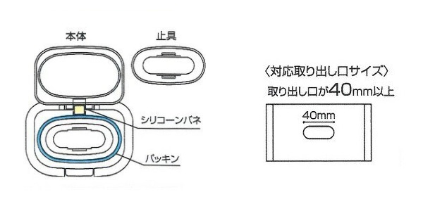 ウェットシート ふた ポケットモンスター ピカチュウ おしりふき