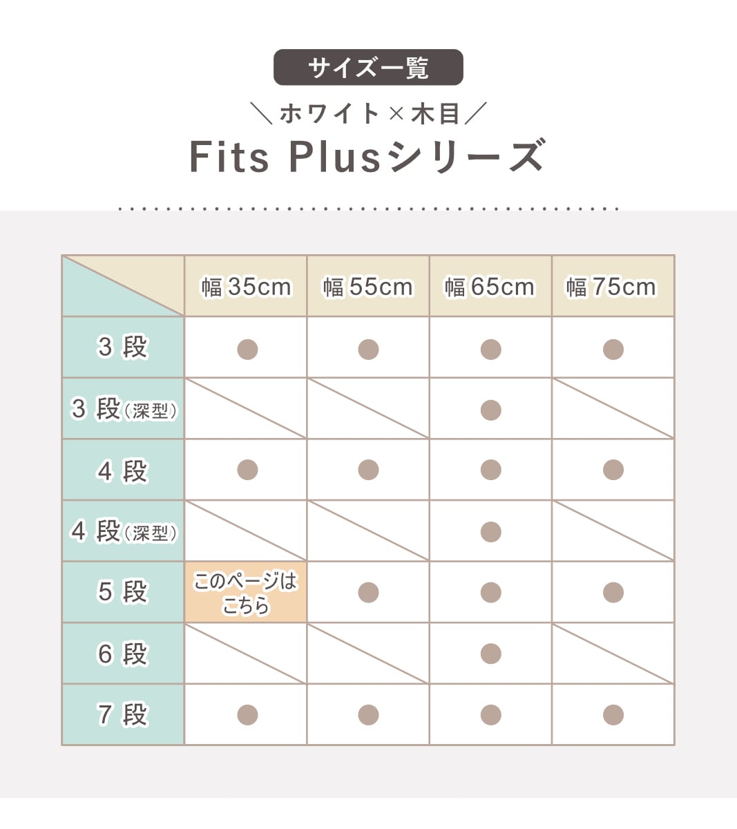 チェスト フィッツプラス 5段 幅35×奥行41×高さ105cm F3505 メープル