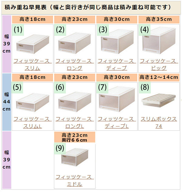 収納ケース Fits フィッツ フィッツケース ディープ 引き出し