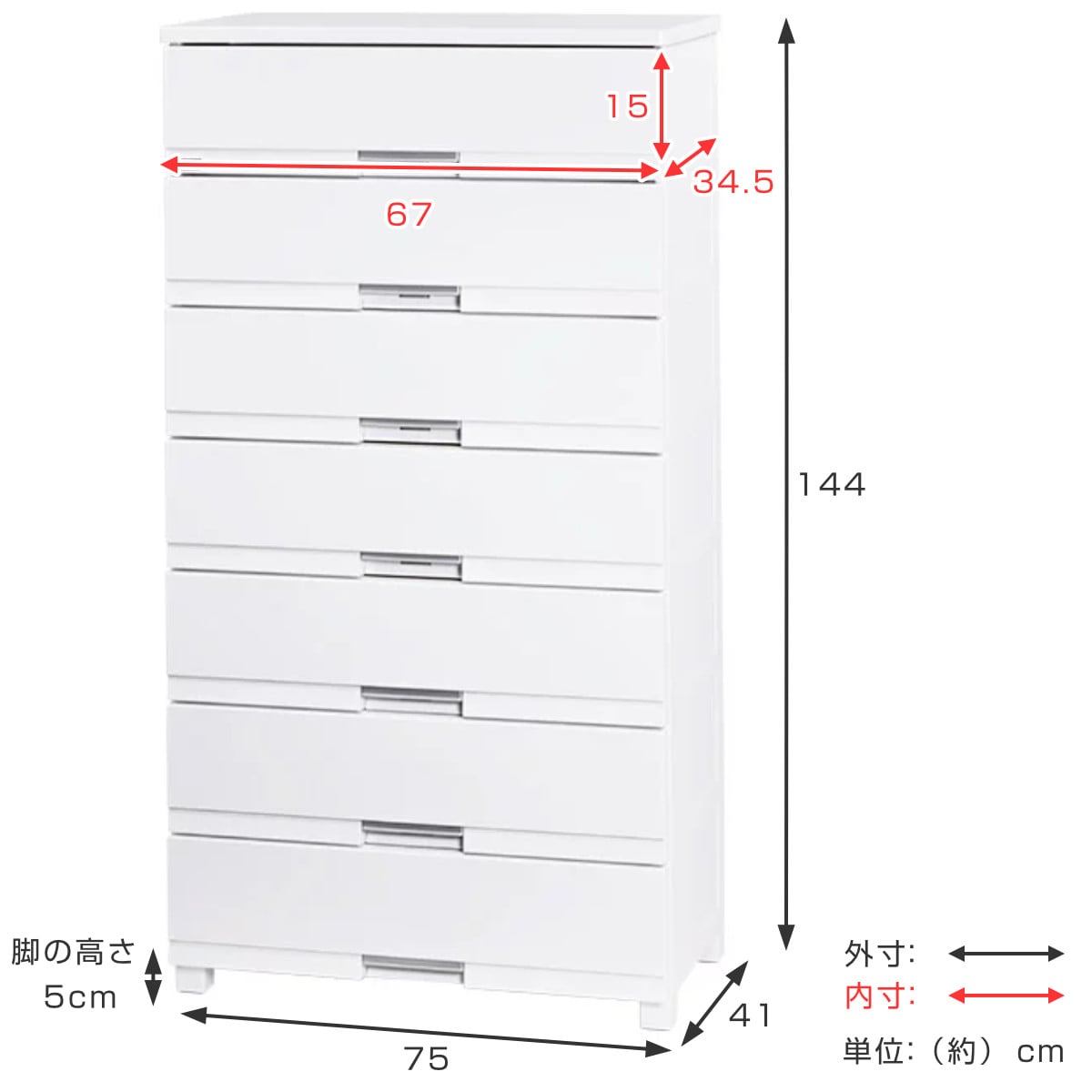 チェスト フィッツプラス プレミアム 7段 幅75×奥行41×高さ144cm