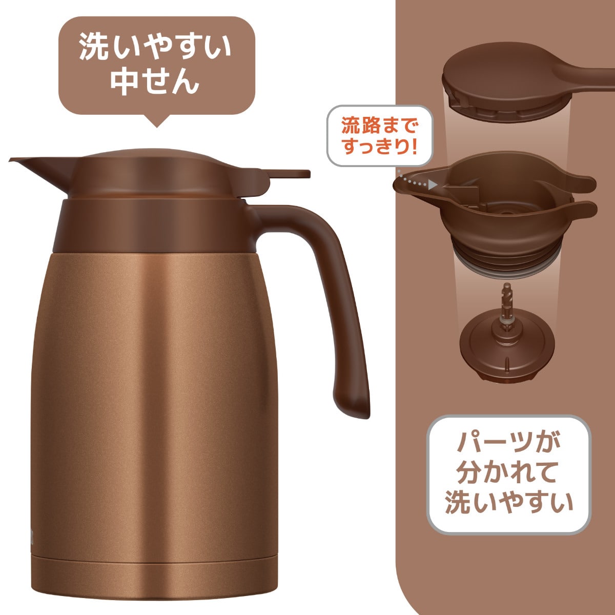 Thermos Stainless Pot 2L Brown THV-2001 SBW Japan –