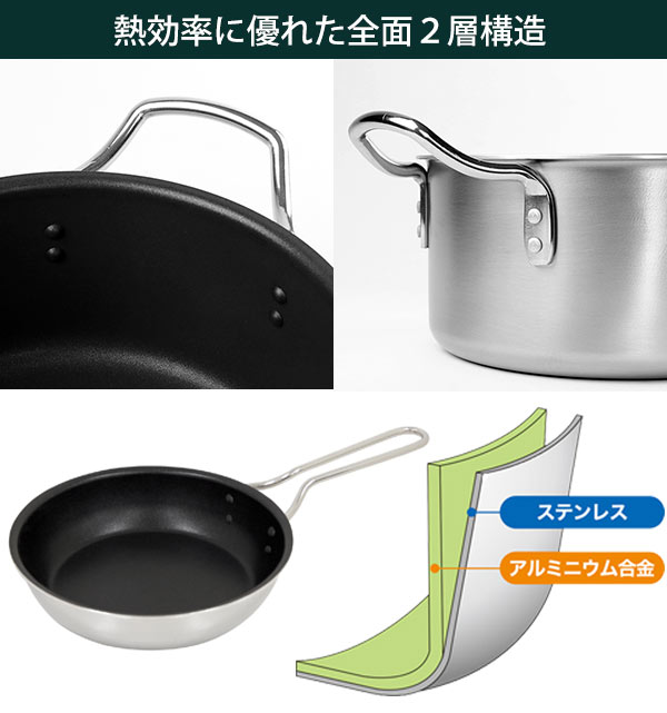 免税品日本製 ウルシヤマ金属工業 片手鍋 両手鍋 フライパンセット IH ガス 調理器具