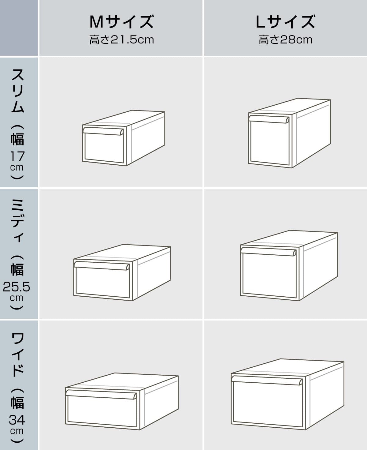 収納ケース 3個セット 組み合わせて使える収納ケース ミディM ホワイト