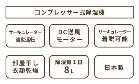 ノベルティ付き【コロナストア限定】【送料無料】サーキュレータ連動