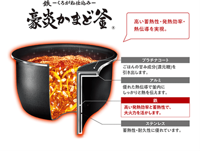 送料無料】象印 圧力IH炊飯ジャー 極め炊き NW-JX18-BA 1升炊き