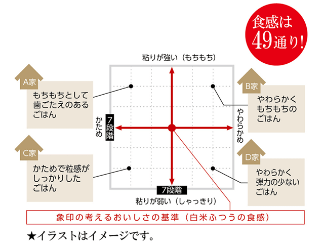 送料無料】象印 圧力IH炊飯ジャー 極め炊き NW-JE10-BA 5.5合炊き