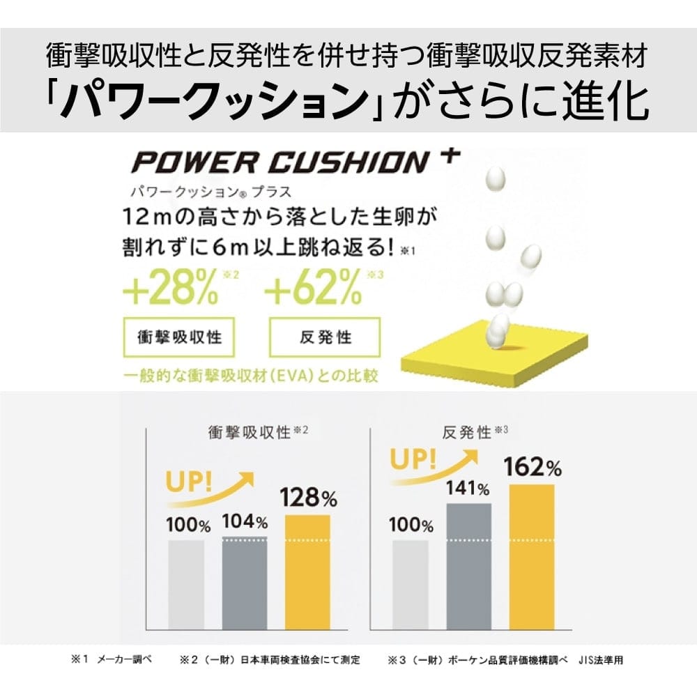 ヨネックス 【メンズ】【レディース】 オムニクレーコート用 テニス