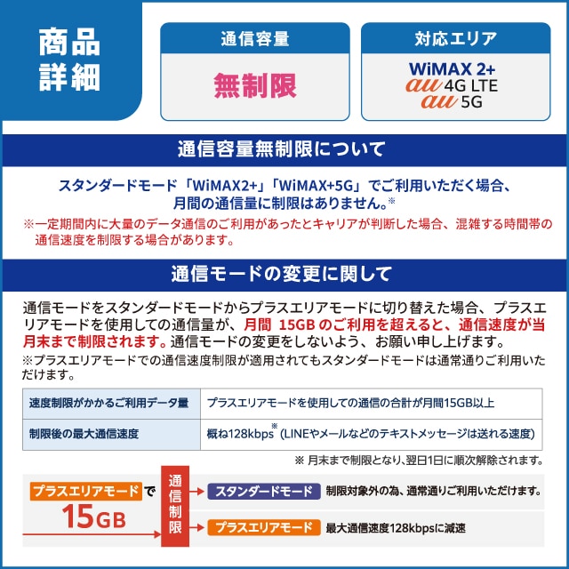 WiFiレンタル 60日プラン WiMAX 無制限(ホームルーター): WiFiレンタル 