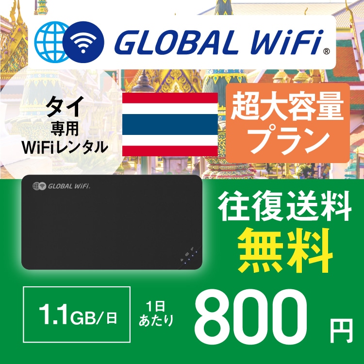 ^C wifi ^ eʃv 1 e 1.1GB