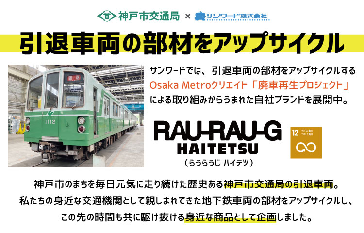 ぶら鉄 プリントトートバッグ つり革使用 西神・山手線1101号車 神戸市