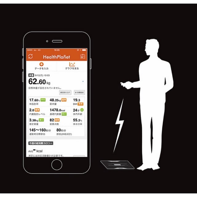 体重計 タニタ 左右部位別体組成計 インナースキャンデュアル: Gift