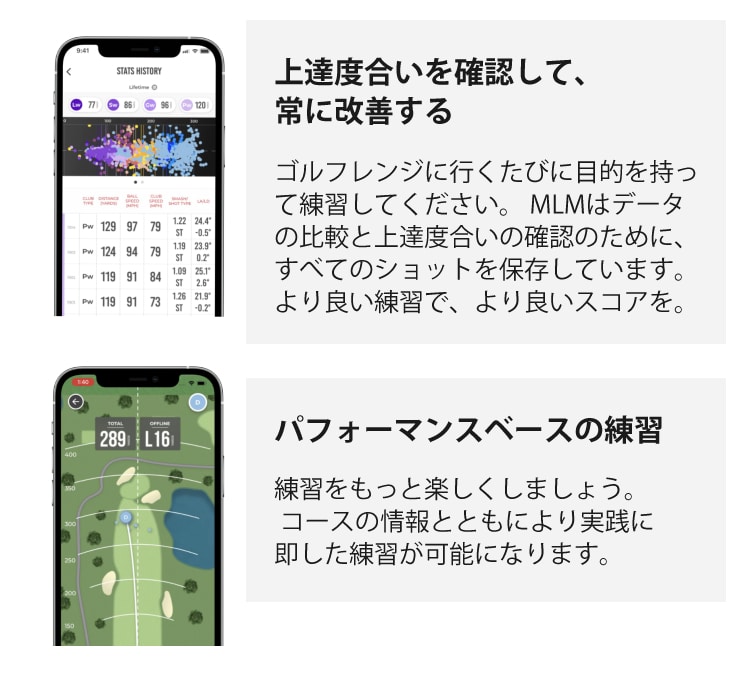 ラプソード モバイルトレーサー MLM 弾道測定器（iPhone/iPadのみ対応）日本国内正規品 Rapsodo Mobile Launch  Monitor モバイルロンチーモニター ゴルフ スイング練習: ホームショッピング｜JRE MALL