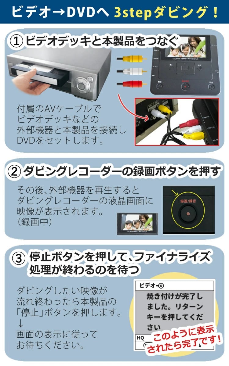 テレビ接続に便利なHDMIケーブル(3m)付き】とうしょう ダビング