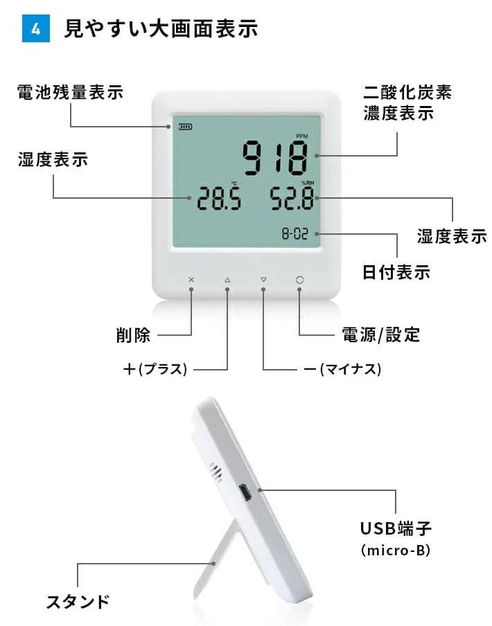 5個まとめ売り】和光電気 二酸化炭素濃度測定器 エアモニター WD-AM01