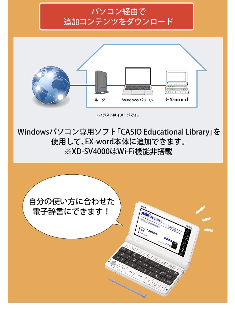 名入れは有料可】カシオ 高校生モデル電子辞書セット XD-SV4000 辞書 
