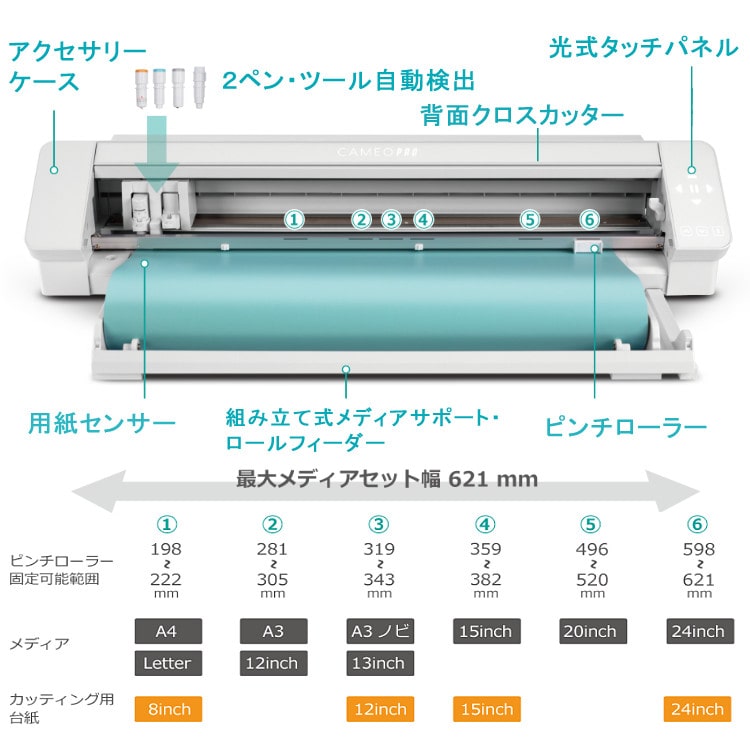 24インチ 業務用 店舗【カッティングマシン】グラフテック SILH-CAMEO ...