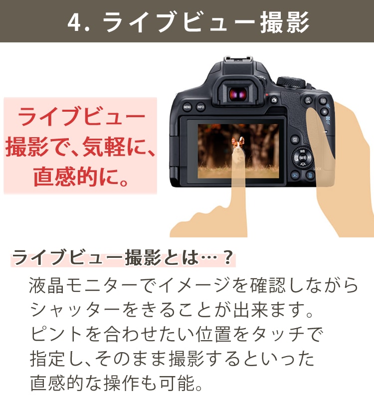 究極のパパカメラ6点セット） 新品/キヤノン(Canon) EOS Kiss X10i ...