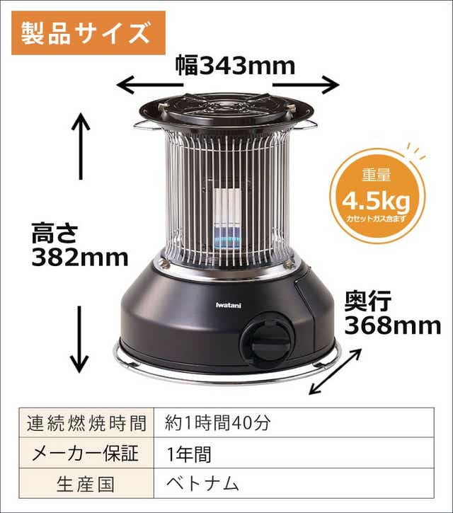 イワタニ カセットガスストーブ マル暖 CB-STV-MRD 2点セット