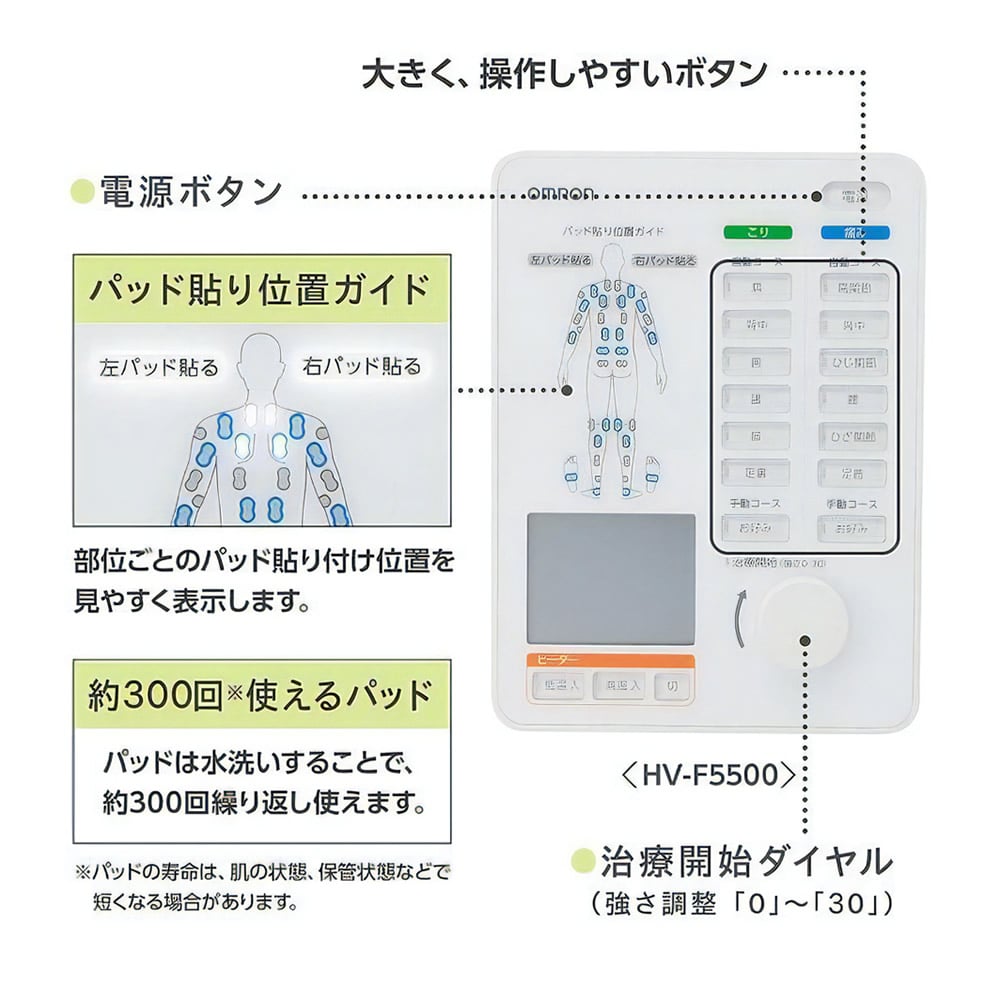 先着500名様にひざ掛けプレゼント】 (交換用パッド2組4枚付き)オムロン