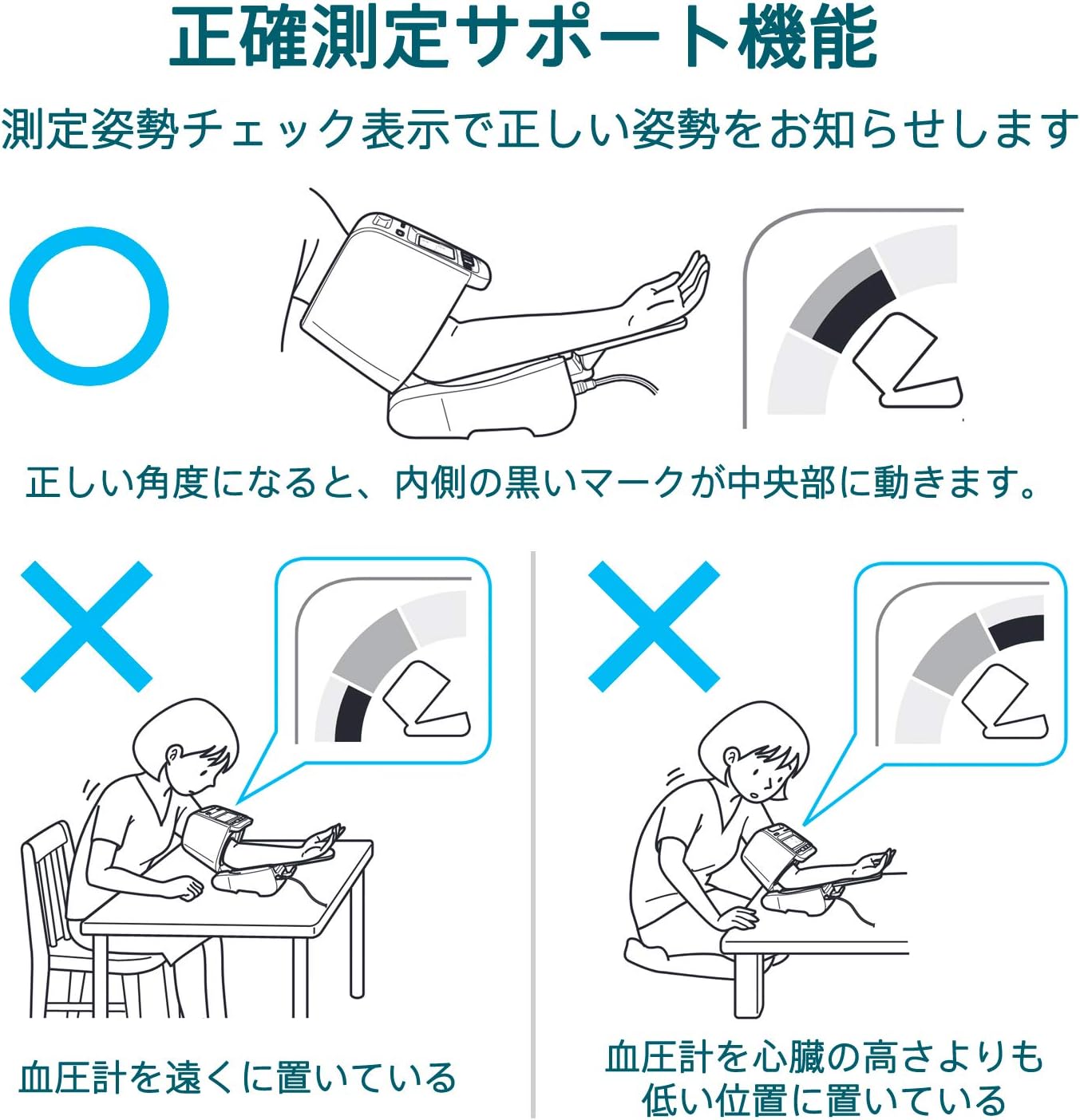 日々の記録ができる血圧手帳付き】【血圧計 上腕式】 オムロン HEM