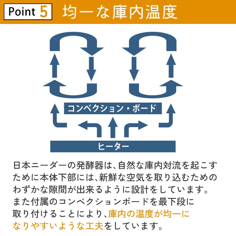 2大特典！公式レシピブック＆銀糸抗菌ふきんセット】 日本ニーダー