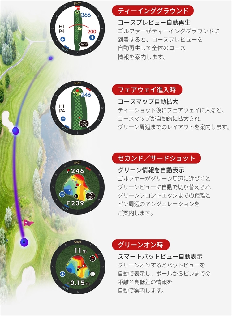 ボイスキャディ T9 腕時計タイプ Voice Caddie GPS 時計型 距離計