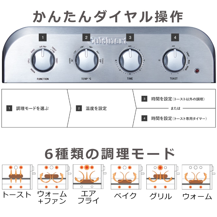 クイジナート エアフライオーブントースター 4枚焼き トースター