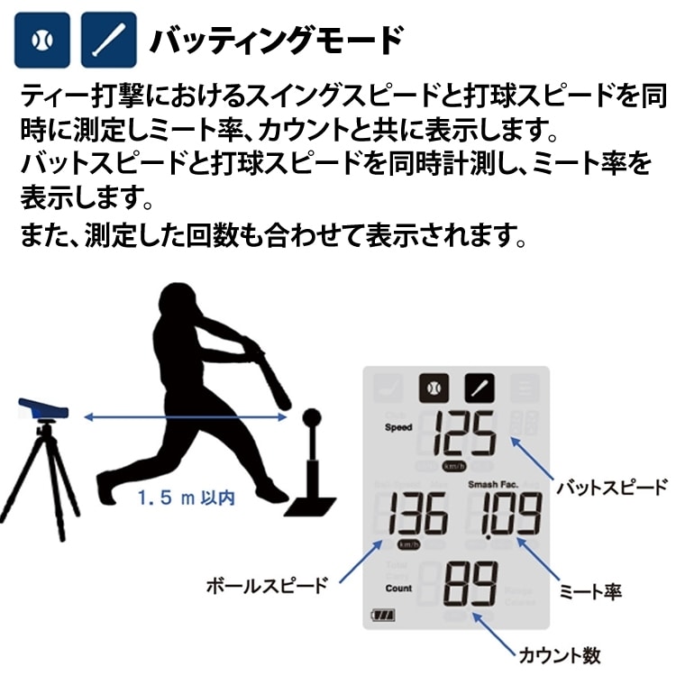 三脚付き安定計測セット）エスエスケイ MST400 マルチスピードテスター