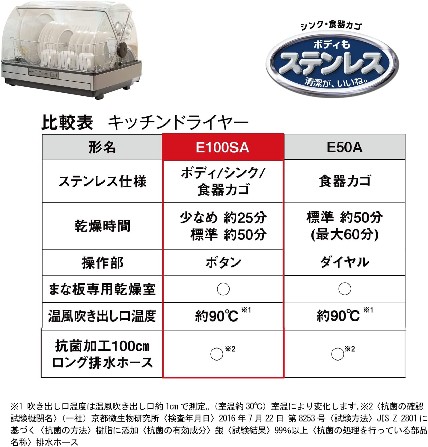 油汚れに効くグッズ5点付】 三菱 食器乾燥機 TK-E100SA-H ステンレス