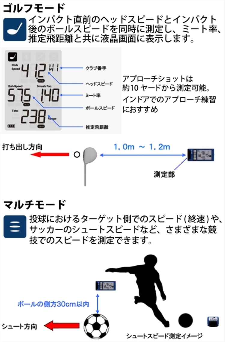 三脚付き安定計測セット）エスエスケイ MST400 マルチスピードテスター