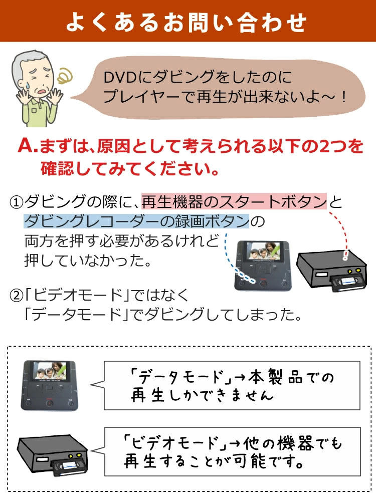 PC不要でDVD ビデオテープをダビング 】 とうしょう ダビング