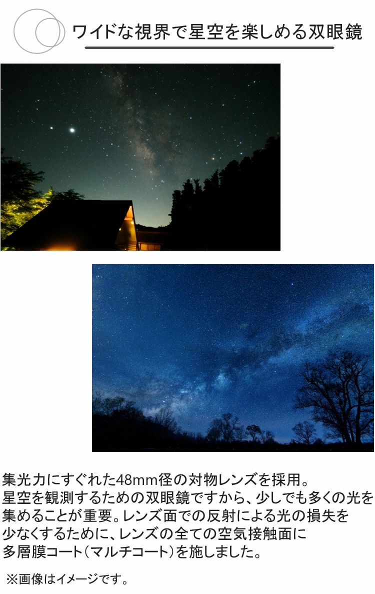 サイトロン StellaScan (ステラスキャン) 3×48 倍率3倍 星空観測用