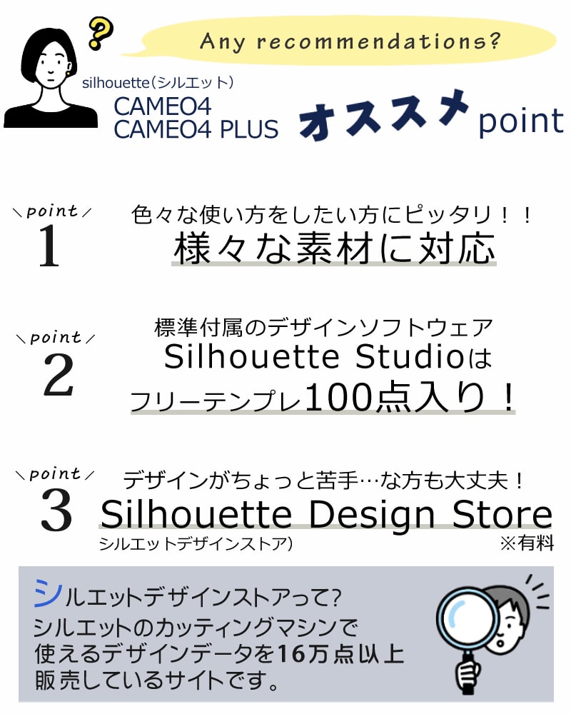 カッティングマシン】 グラフテック シルエット カメオ4プラス 15 ...