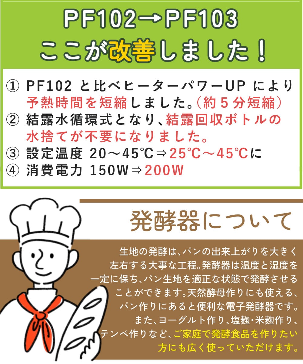 日本ニーダー 洗えてたためる発酵器 PF103 組み立て1分 工具不要 