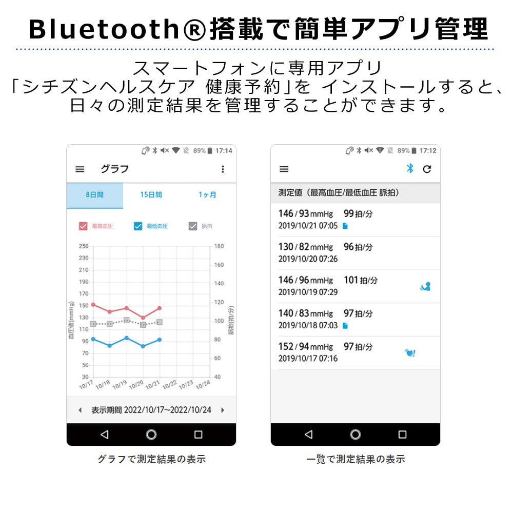 2023年モデル） シチズン 上腕式血圧計 CHUH904C CHUHシリーズ カプッ