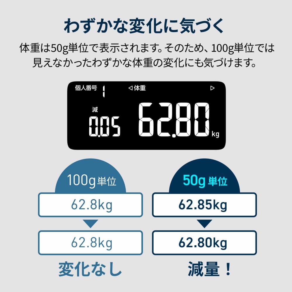 オムロン 体重体組成計 カラダスキャン KRD-608T2 50g単位計測 iPhone 